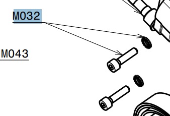 M032.5